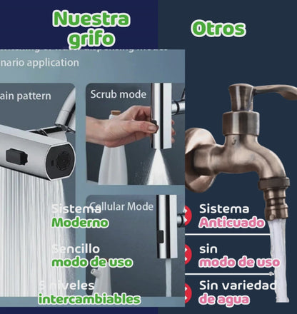 caño multifuncional