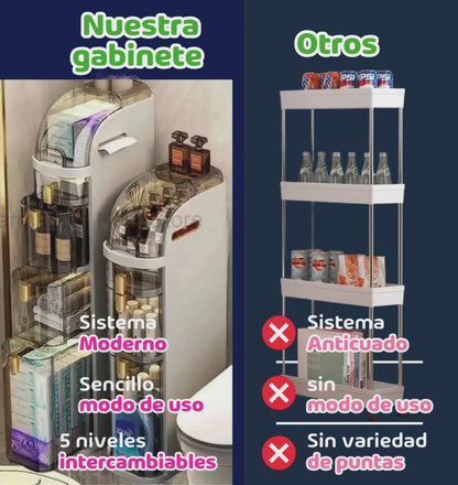 organizador ultra