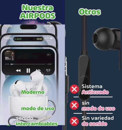 Airpods Pro 2